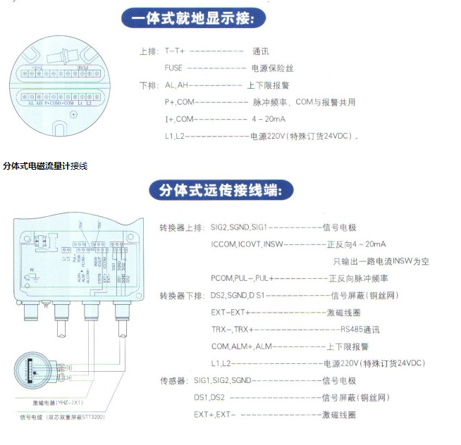 電磁流量計(jì)如何接線？電磁流量計(jì)接線圖